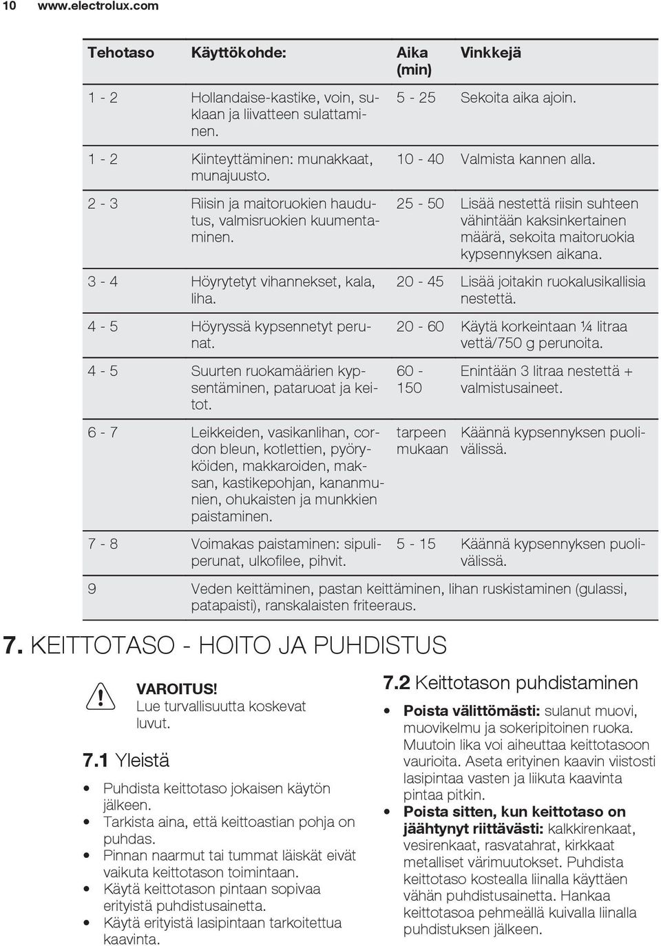 4-5 Suurten ruokamäärien kypsentäminen, pataruoat ja keitot.