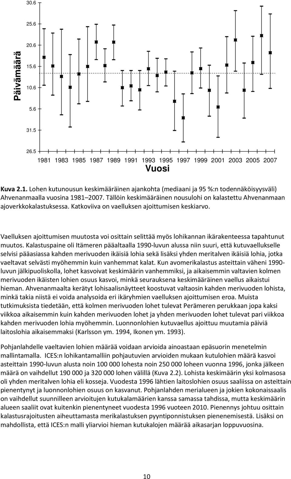 Vaelluksen ajoittumisen muutosta voi osittain selittää myös lohikannan ikärakenteessa tapahtunut muutos.