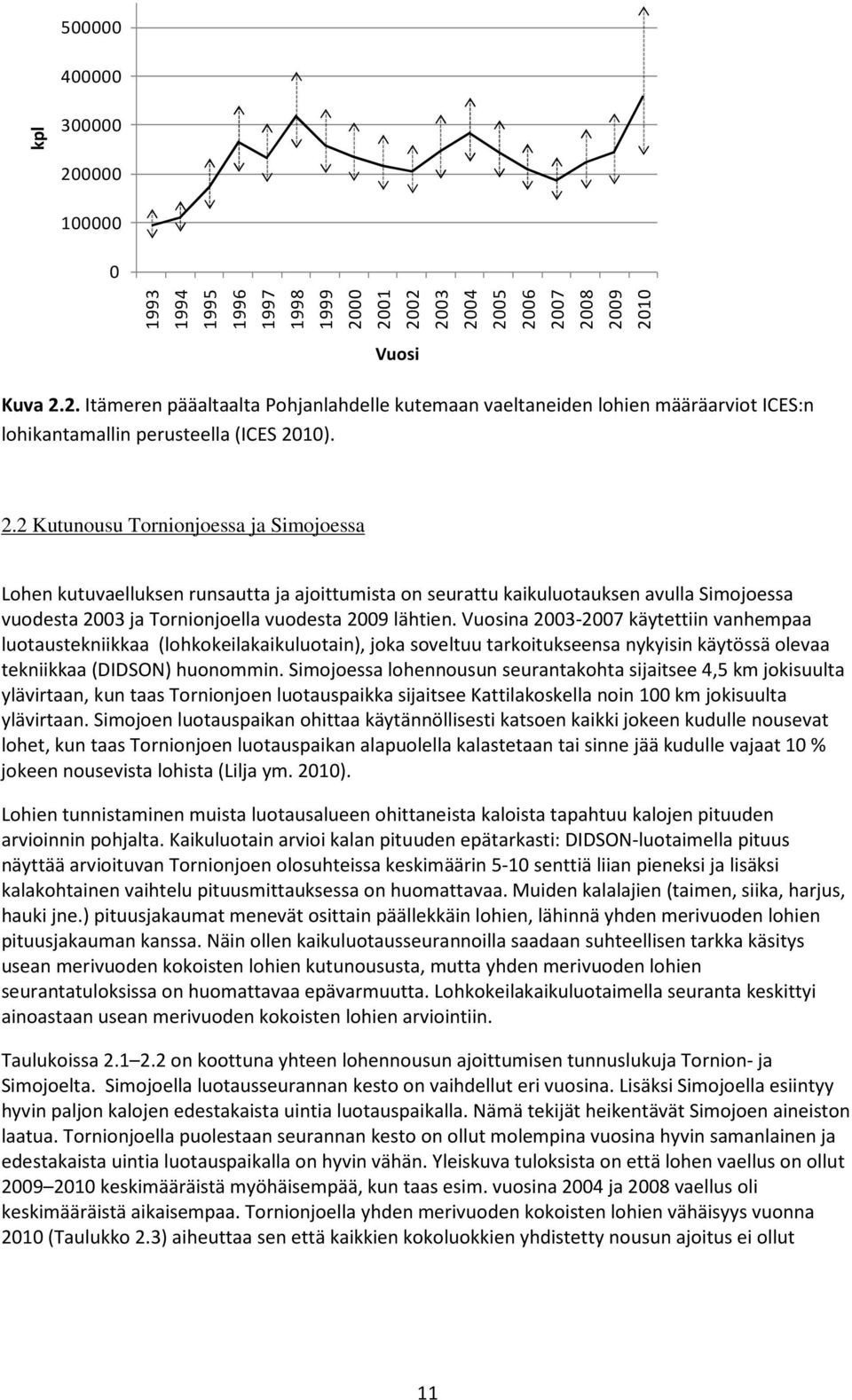 Vuosina 2003-2007 käytettiin vanhempaa luotaustekniikkaa (lohkokeilakaikuluotain), joka soveltuu tarkoitukseensa nykyisin käytössä olevaa tekniikkaa (DIDSON) huonommin.