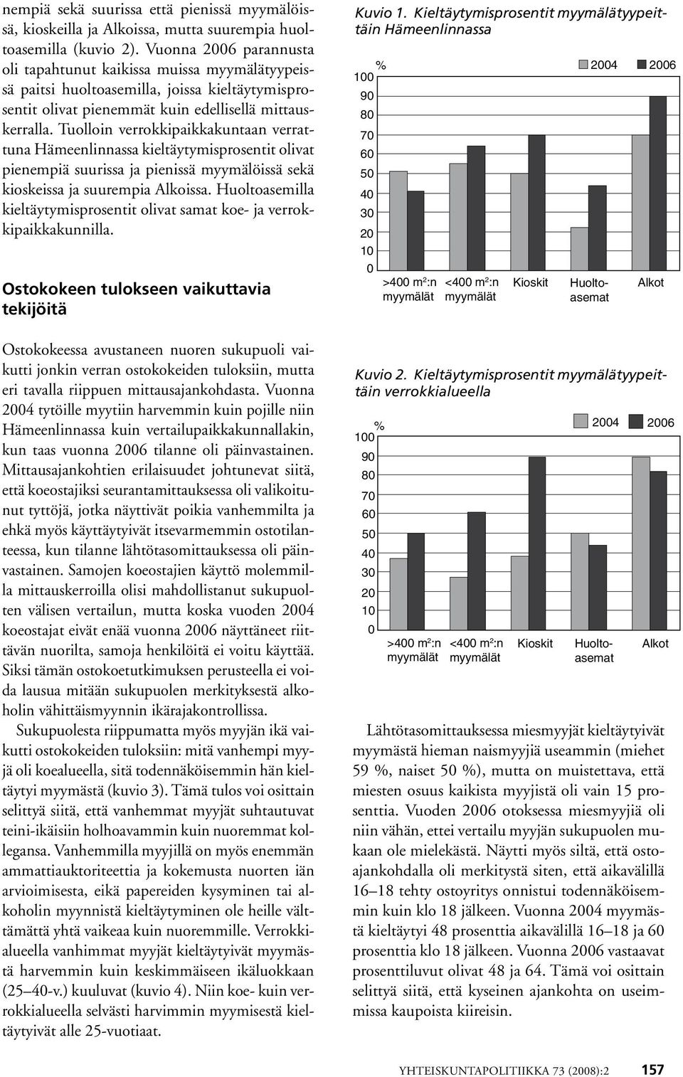 Tuolloin verrokkipaikkakuntaan verrattuna Hämeenlinnassa kieltäytymisprosentit olivat pienempiä suurissa ja pienissä myymälöissä sekä kioskeissa ja suurempia Alkoissa.