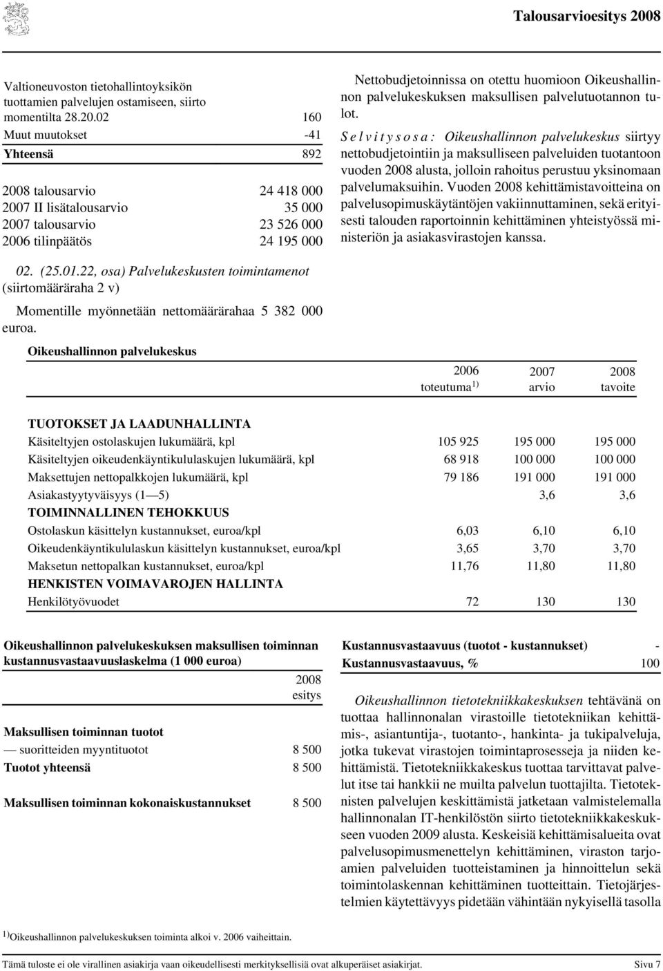 maksullisen palvelutuotannon tulot.