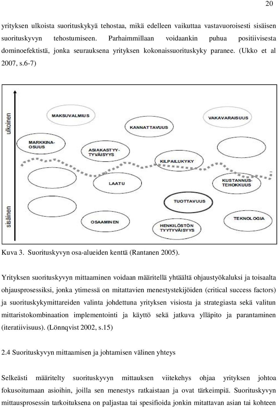 Suorituskyvyn osa-alueiden kenttä (Rantanen 2005).