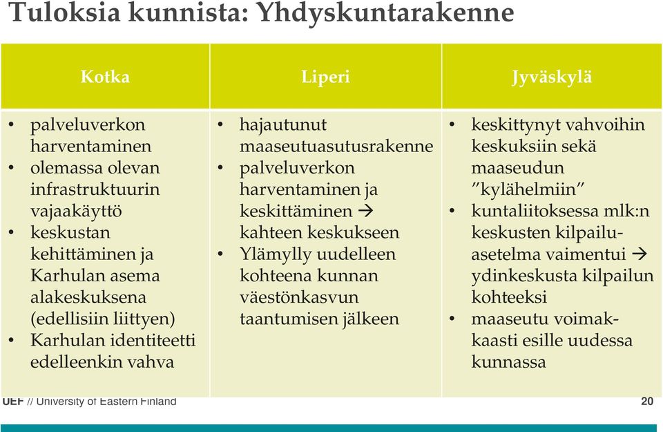 ja keskittäminen à kahteen keskukseen Ylämylly uudelleen kohteena kunnan väestönkasvun taantumisen jälkeen keskittynyt vahvoihin keskuksiin sekä maaseudun