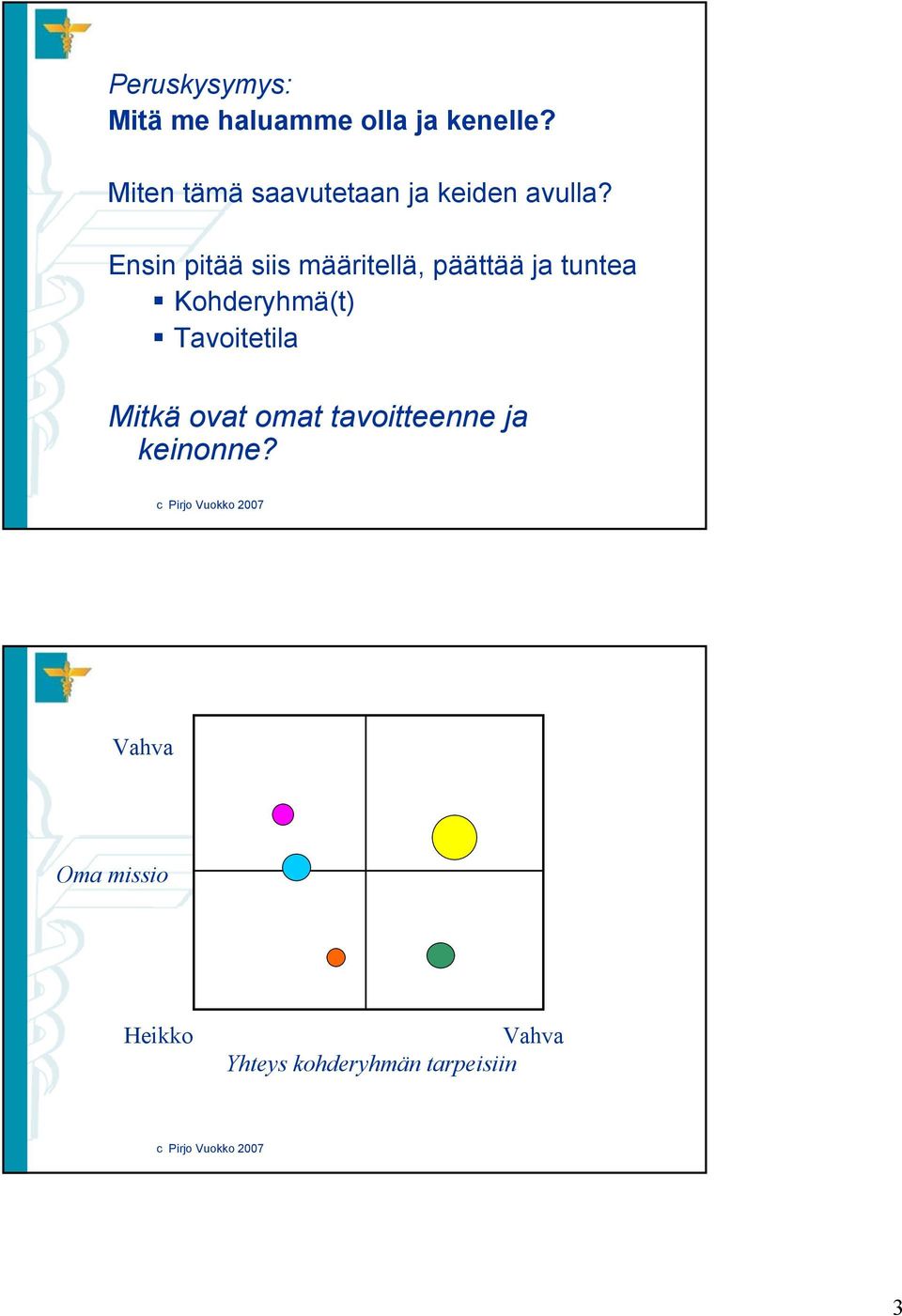 Ensin pitää siis määritellä, päättää ja tuntea Kohderyhmä(t)