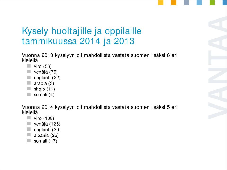 arabia (3) shqip (11) somali (4) Vuonna kyselyyn oli mahdollista vastata suomen