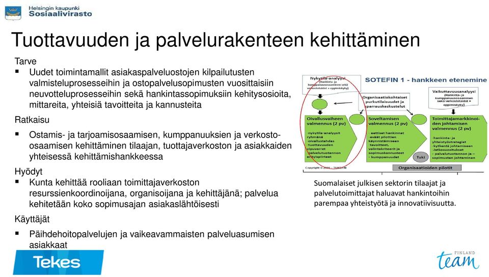 tuottajaverkoston ja asiakkaiden yhteisessä kehittämishankkeessa Hyödyt Kunta kehittää rooliaan toimittajaverkoston resurssienkoordinoijana, organisoijana ja kehittäjänä; palvelua kehitetään koko