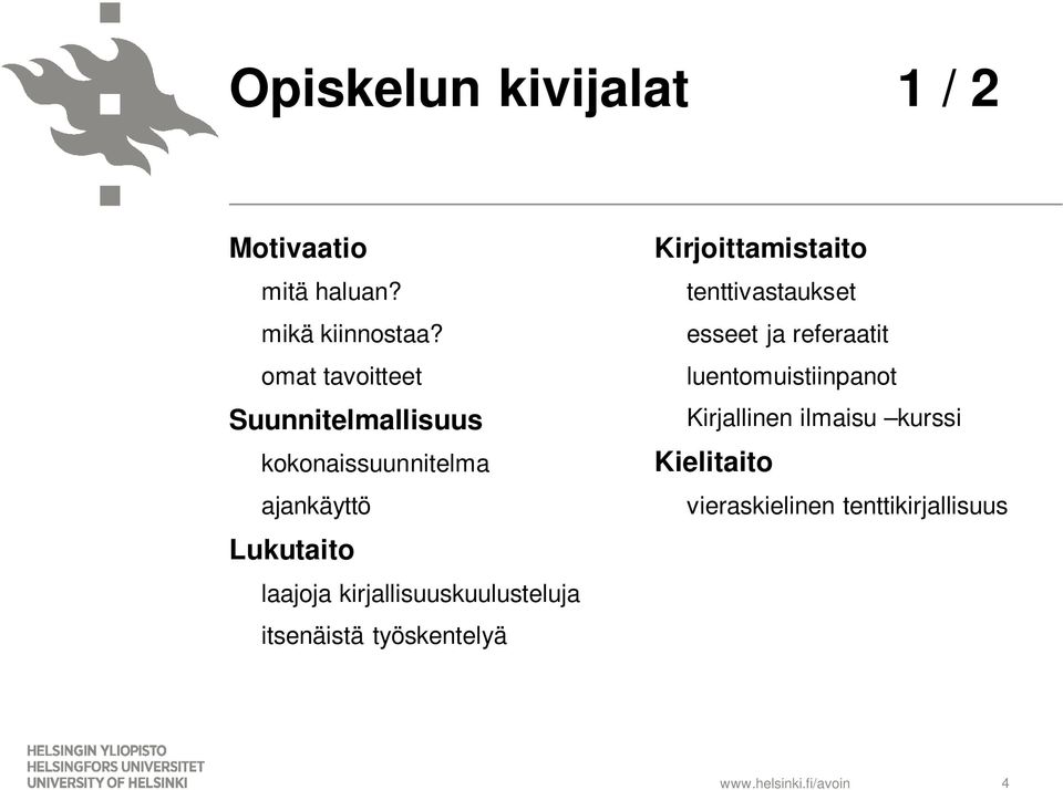 kirjallisuuskuulusteluja itsenäistä työskentelyä Kirjoittamistaito tenttivastaukset