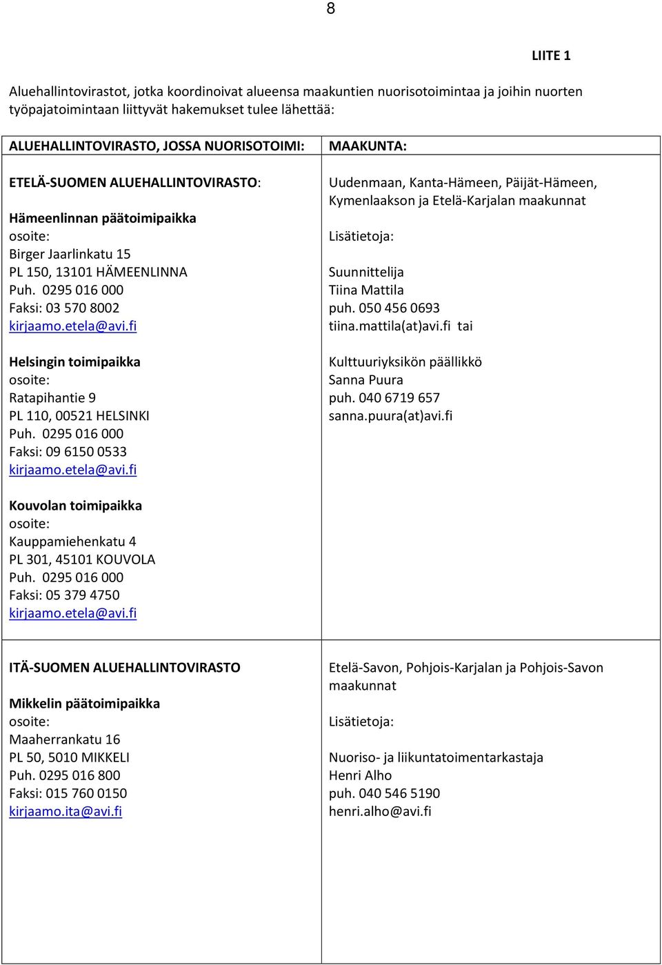 fi Helsingin toimipaikka osoite: Ratapihantie 9 PL 110, 00521 HELSINKI Puh. 0295 016 000 Faksi: 09 6150 0533 kirjaamo.etela@avi.