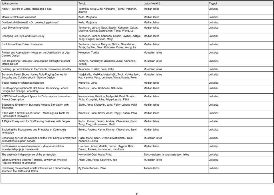 Justification of User Centred Design Self-Regulating Resource Consumption Through Personal Mobile Device Tenhunen, Juhani; Gaur, Sachin; Kohonen, Oskar; Medyna, Galina; Saarelainen, Tanja; Wang, Le