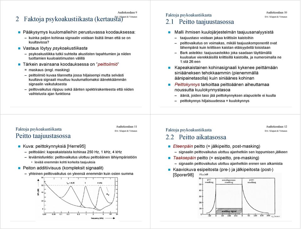 Vastaus löytyy psykoakustiikasta psykoakustiikka tutkii suhteita akustisten tapahtumien ja niiden tuottamien kuuloaistimusten välillä Tärkein avainsana koodauksessa on peittoilmiö = maskaus (engl.