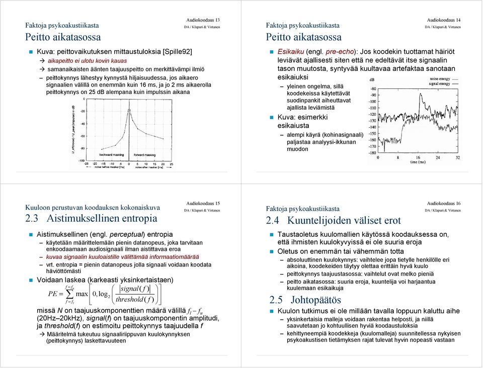 psykoakustiikasta Peitto aikatasossa Audiokoodaus 14 Esikaiku (engl.