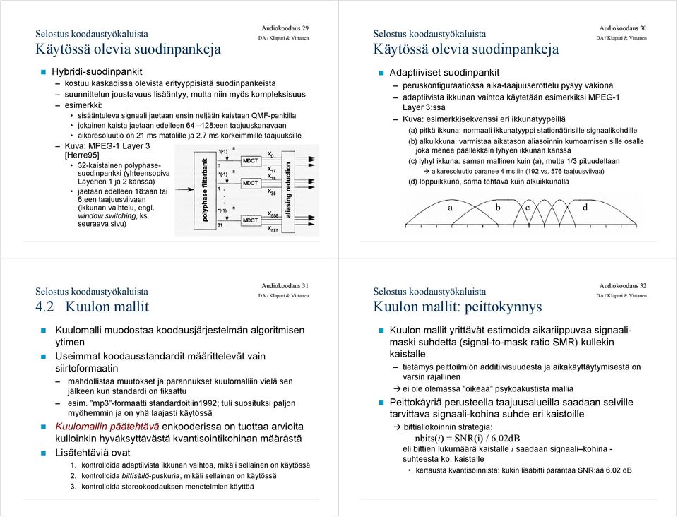 7 ms korkeimmille taajuuksille Kuva: MPEG-1 Layer 3 [Herre95] 32-kaistainen polyphasesuodinpankki (yhteensopiva Layerien 1 ja 2 kanssa) jaetaan edelleen 18:aan tai 6:een taajuusviivaan (ikkunan