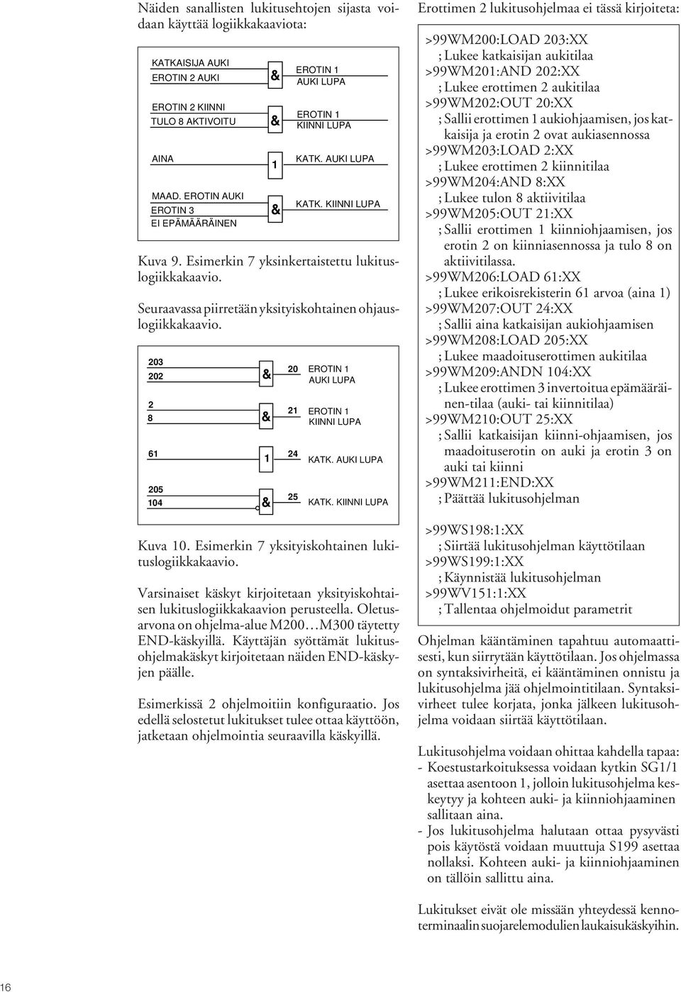 Esimerkin 7 yksityiskohtainen lukituslogiikkakaavio. Varsinaiset käskyt kirjoitetaan yksityiskohtaisen lukituslogiikkakaavion perusteella.