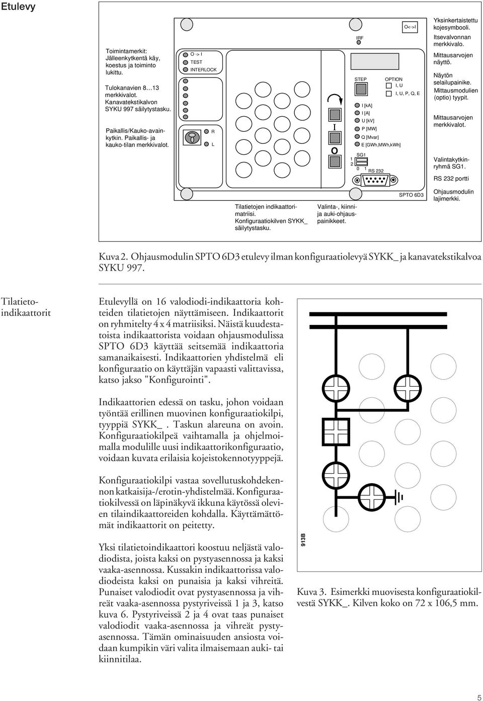 O -> I TEST INTERLOCK R L Ι O IRF STEP OPTION I, U I [ka] I [A] U [kv] P [MW] Q [Mvar] E [GWh,MWh,kWh] SG1 1 2 0 1 RS 232 I, U, P, Q, E Itsevalvonnan merkkivalo. Mittausarvojen näyttö.
