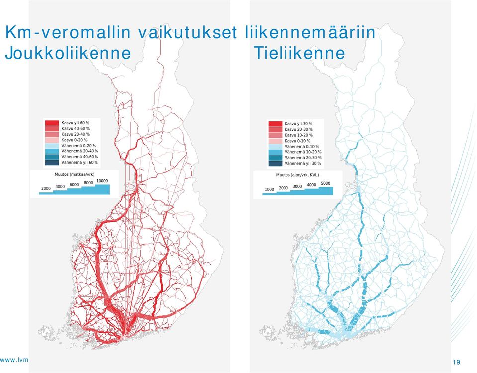 liikennemääriin
