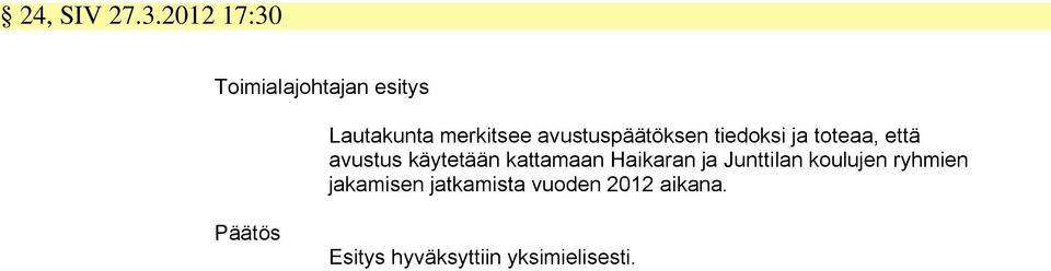 ja toteaa, että avustus käytetään kattamaan Haikaran ja