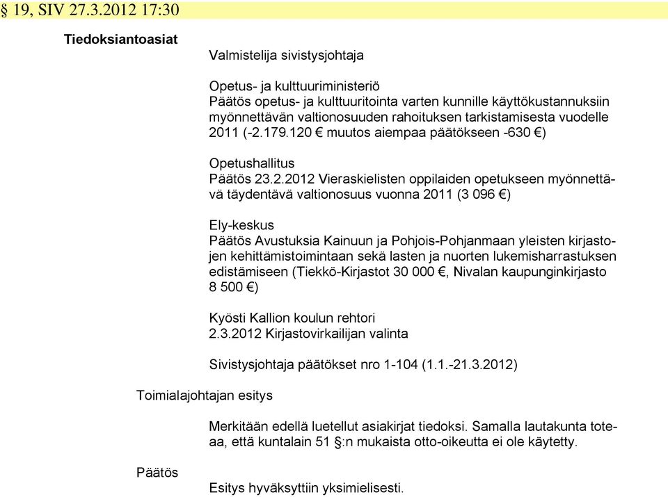 tarkistamisesta vuodelle 20