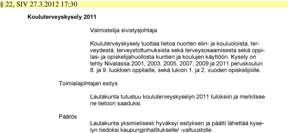 terveystottumuksista sekä terveysosaamisesta sekä oppilas- ja opiskelijahuollosta kuntien ja koulujen käyttöön.