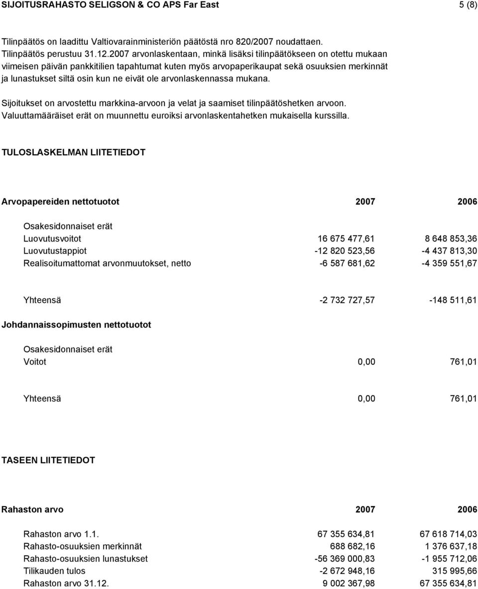 eivät ole arvonlaskennassa mukana. Sijoitukset on arvostettu markkina-arvoon ja velat ja saamiset tilinpäätöshetken arvoon.