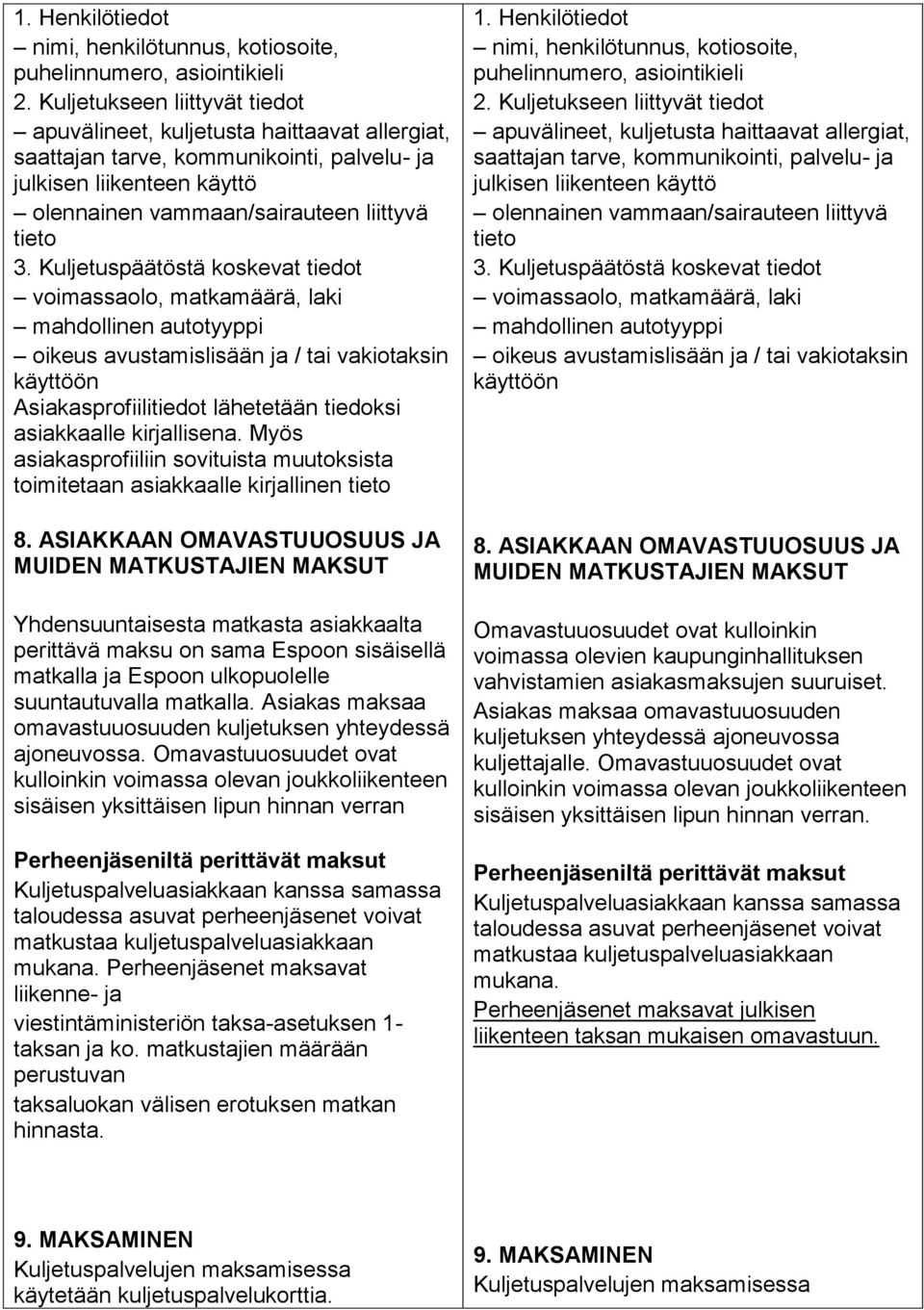 Kuljetuspäätöstä koskevat tiedot voimassaolo, matkamäärä, laki mahdollinen autotyyppi oikeus avustamislisään ja / tai vakiotaksin käyttöön Asiakasprofiilitiedot lähetetään tiedoksi asiakkaalle