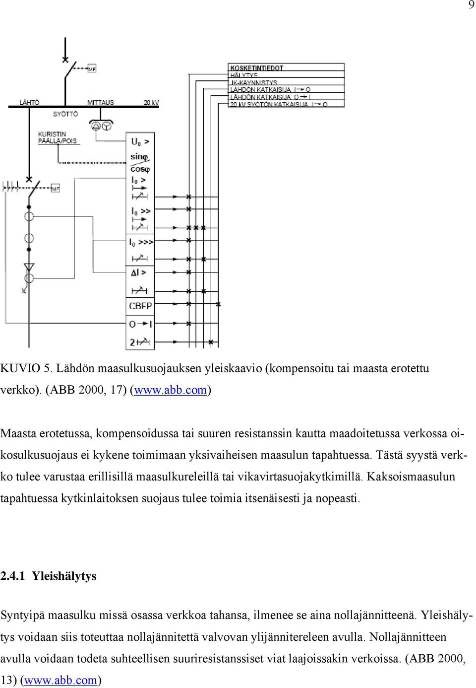 Tästä syystä verkko tulee varustaa erillisillä maasulkureleillä tai vikavirtasuojakytkimillä. Kaksoismaasulun tapahtuessa kytkinlaitoksen suojaus tulee toimia itsenäisesti ja nopeasti. 2.4.