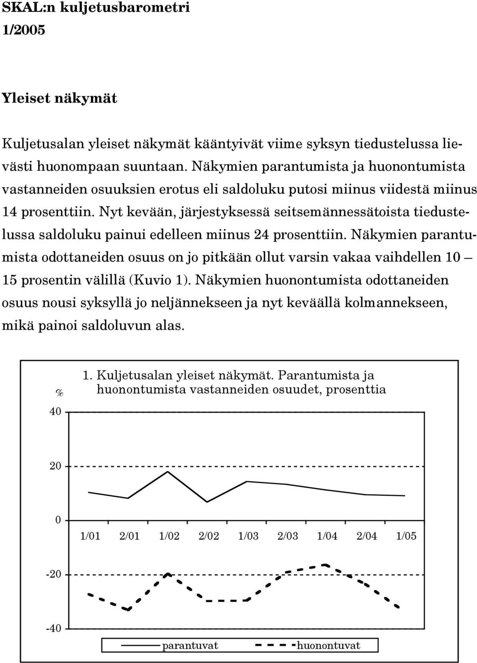 Nyt kevään, järjestyksessä seitsemännessätoista tiedustelussa saldoluku painui edelleen miinus 24 prosenttiin.