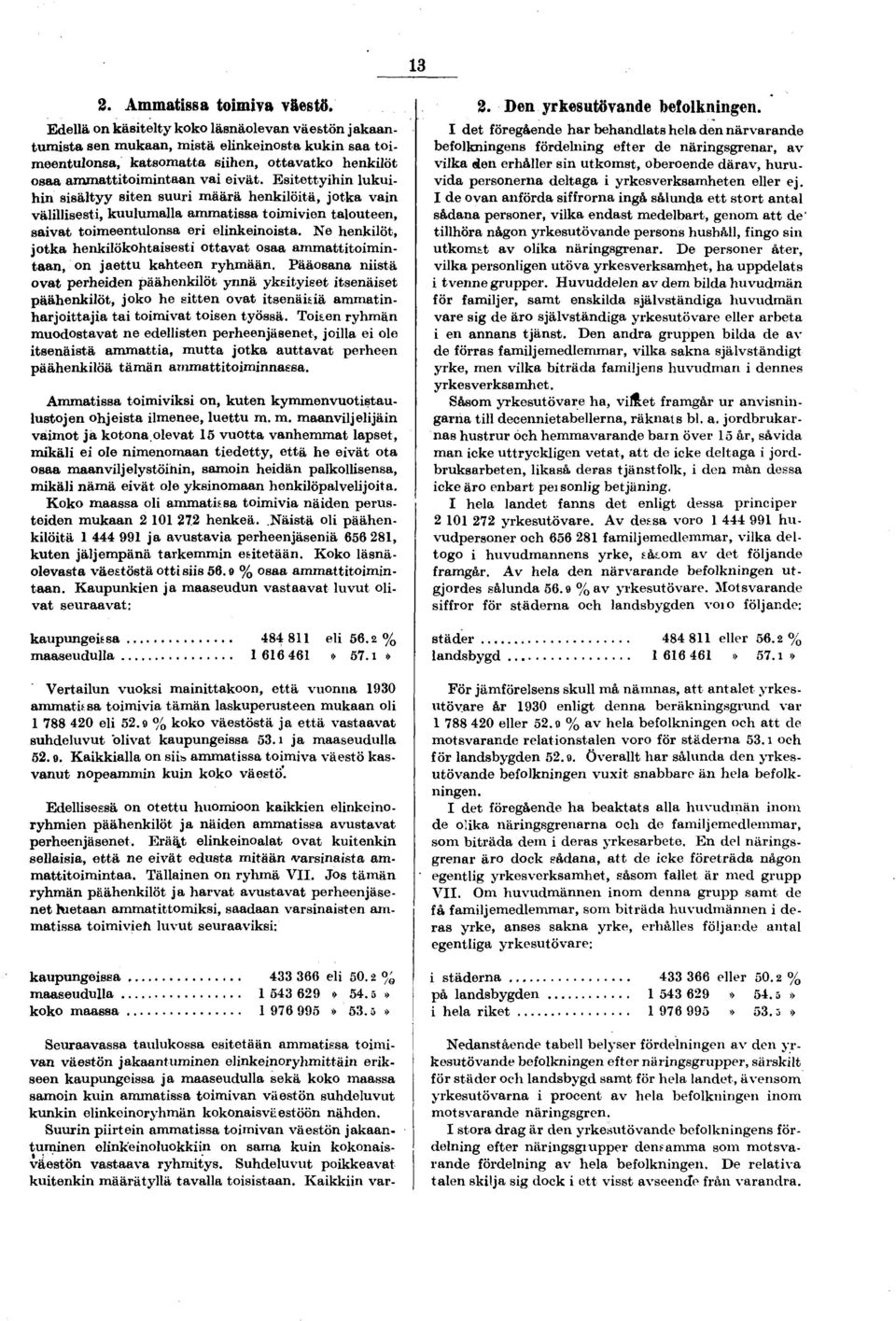 Ne henklöt, jotka henklökohtasest ottavat osaa ammatttomntaan, on jaettu kahteen ryhmään.
