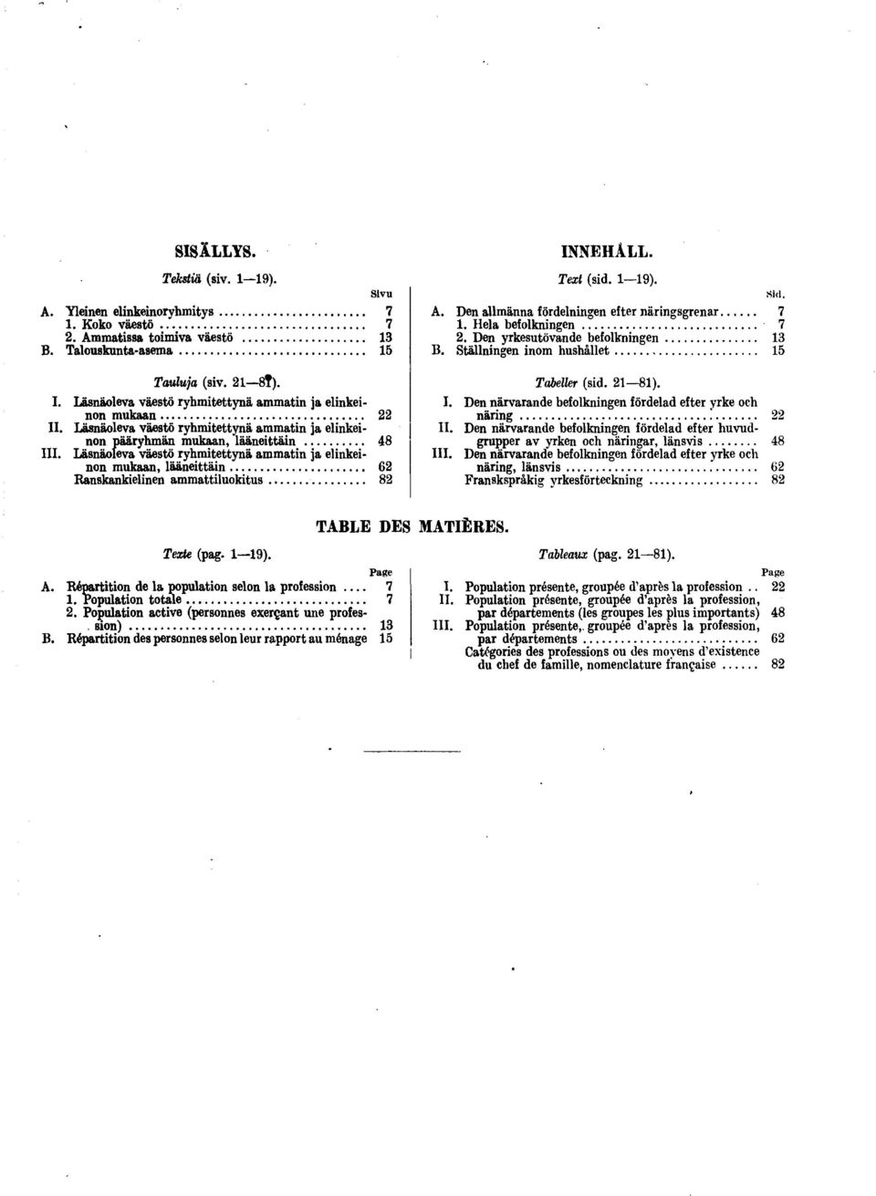 Sd. A. Den allmänna fördelnngen efter närngsgrenar. Hela befolknngen. Den yrkesutövande befolknngen B. Ställnngen nom hushållet Tabeller (sd. ). I.