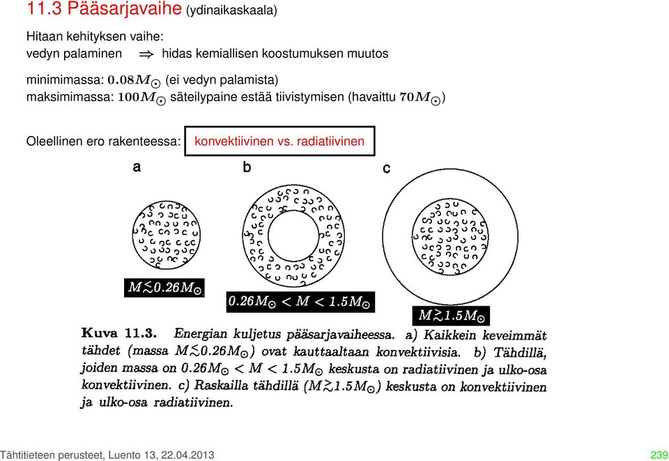 08M (ei vedyn palamista) maksimimassa: 100M säteilypaine estää tiivistymisen