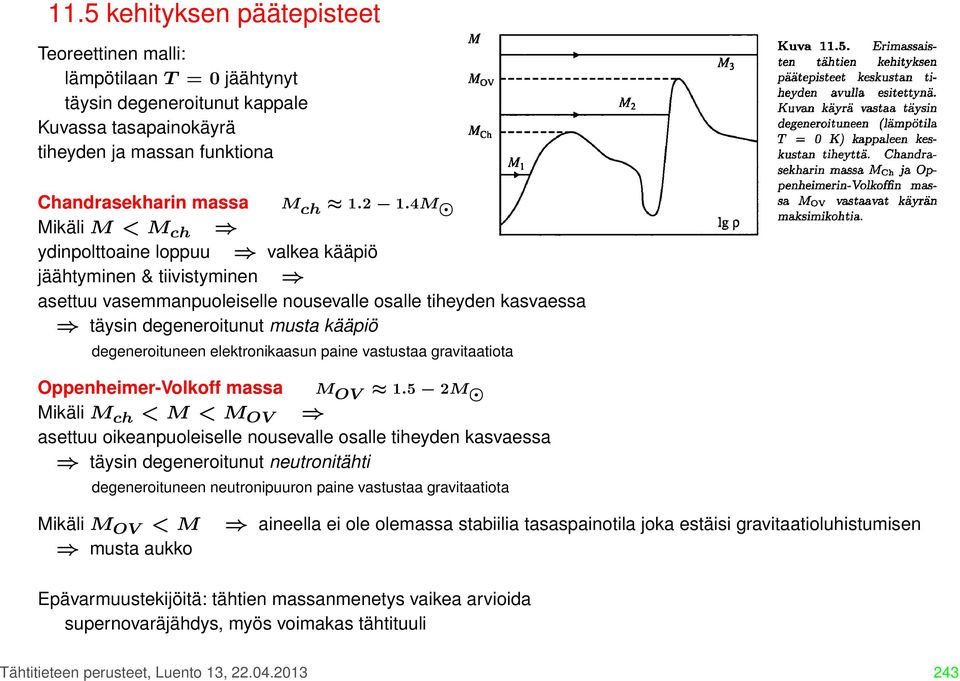 elektronikaasun paine vastustaa gravitaatiota Oppenheimer-Volkoff massa M OV 1.