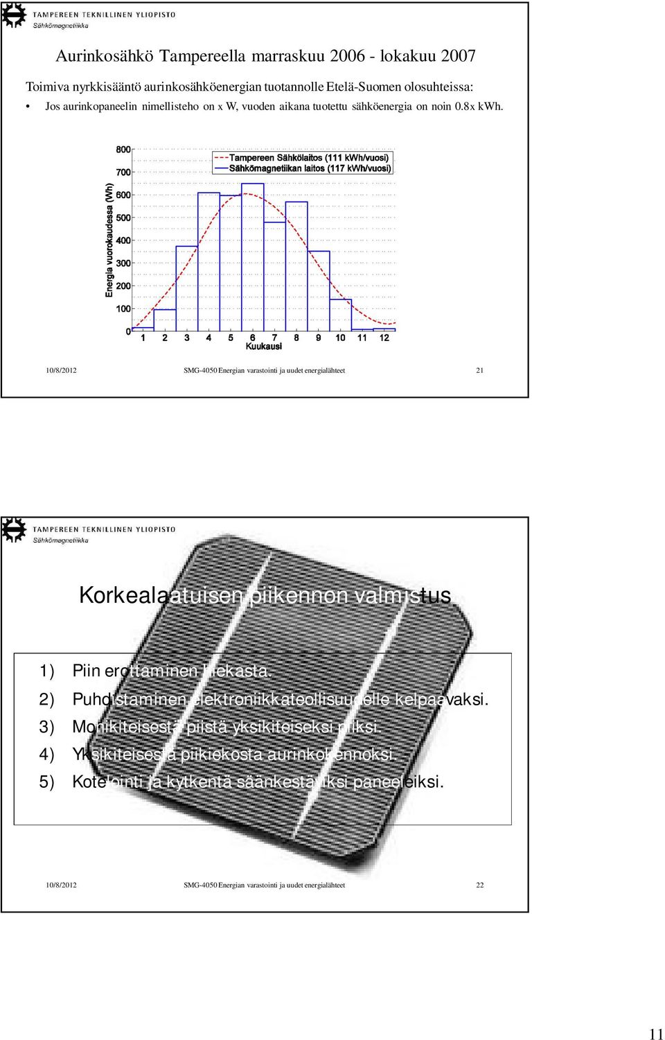 10/8/2012 SMG-4050 Energian varastointi ja uudet energialähteet 21 Korkealaatuisen piikennon valmistus 1) Piin erottaminen hiekasta.