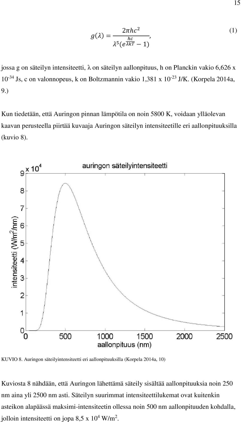 ) Kun tiedetään, että Auringon pinnan lämpötila on noin 5800 K, voidaan ylläolevan kaavan perusteella piirtää kuvaaja Auringon säteilyn intensiteetille eri aallonpituuksilla (kuvio 8). KUVIO 8.