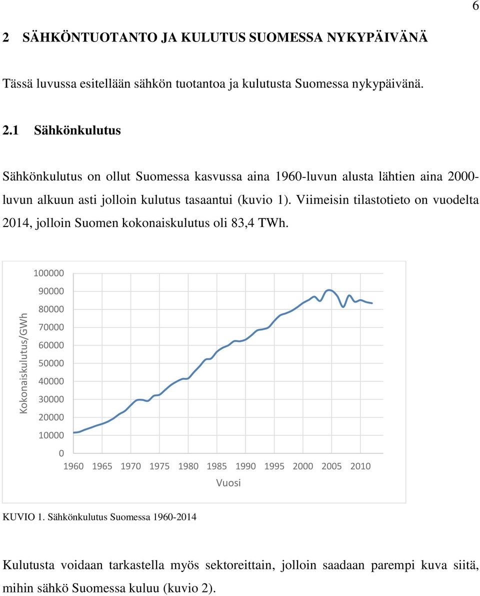 1 Sähkönkulutus Sähkönkulutus on ollut Suomessa kasvussa aina 1960-luvun alusta lähtien aina 2000- luvun alkuun asti jolloin kulutus tasaantui (kuvio 1).