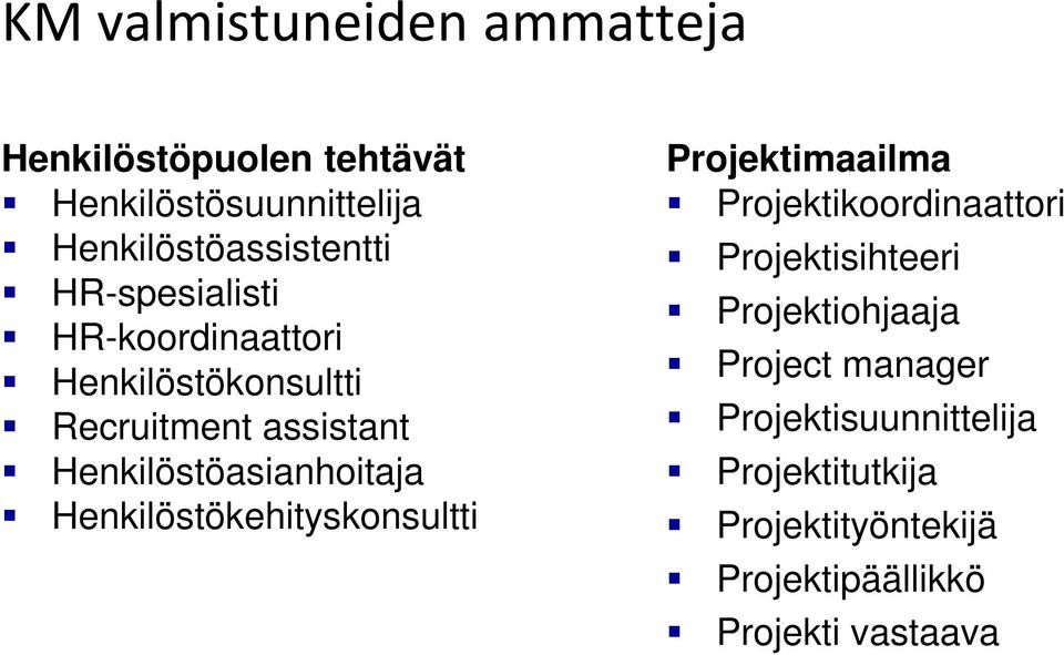 Henkilöstökehityskonsultti Projektimaailma Projektikoordinaattori Projektisihteeri Projektiohjaaja