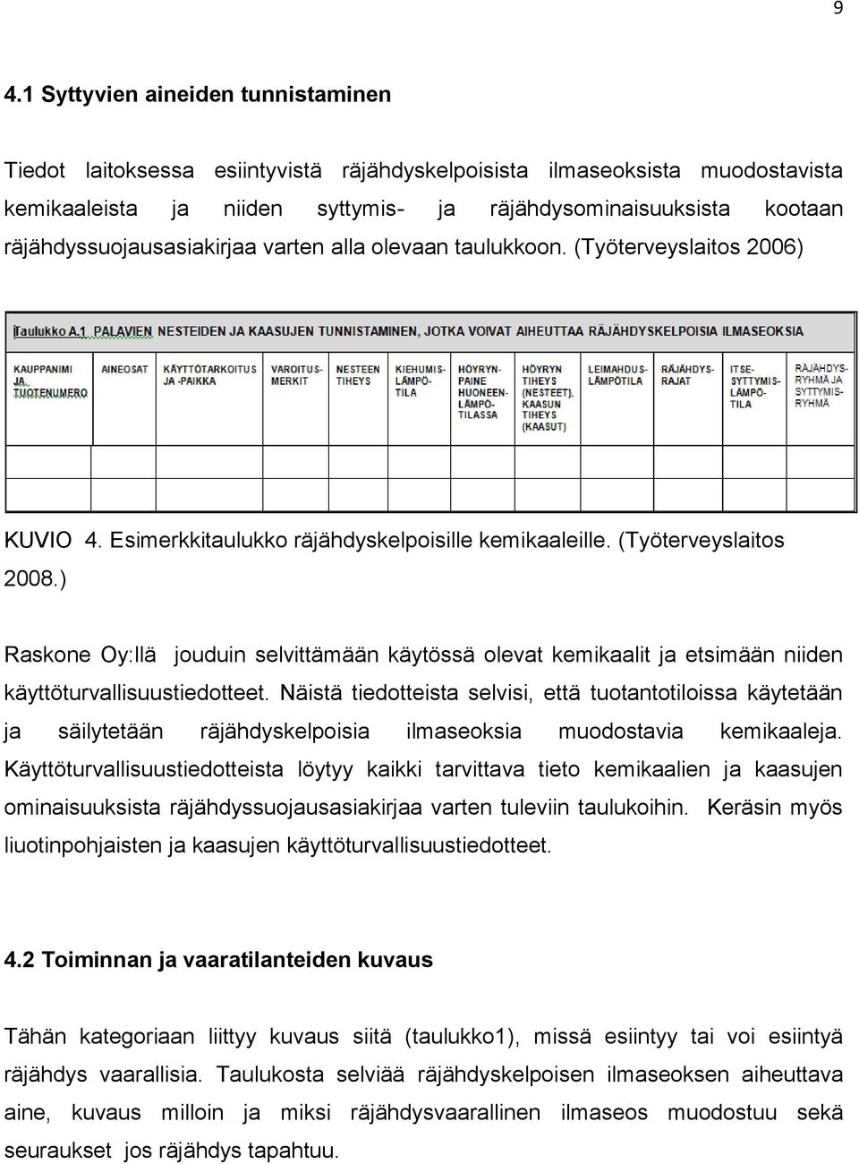 ) Raskone Oy:llä jouduin selvittämään käytössä olevat kemikaalit ja etsimään niiden käyttöturvallisuustiedotteet.