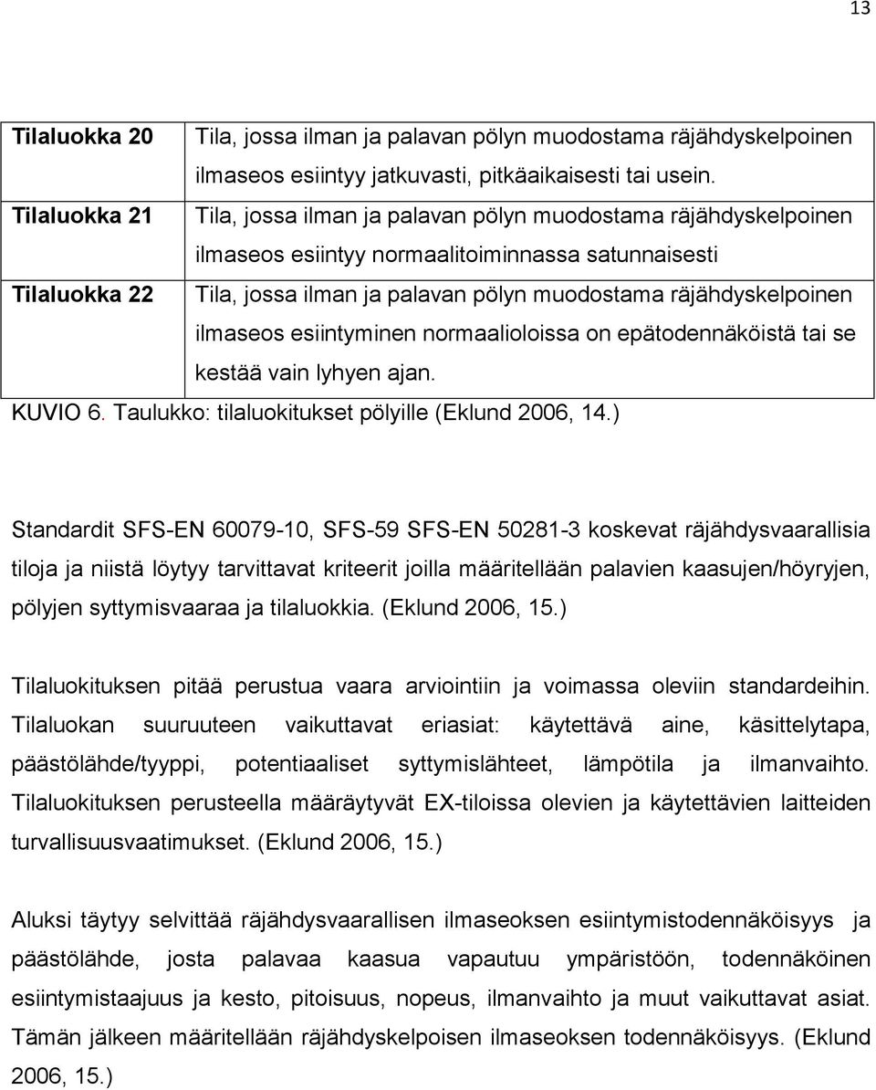 räjähdyskelpoinen ilmaseos esiintyminen normaalioloissa on epätodennäköistä tai se kestää vain lyhyen ajan. KUVIO 6. Taulukko: tilaluokitukset pölyille (Eklund 2006, 14.