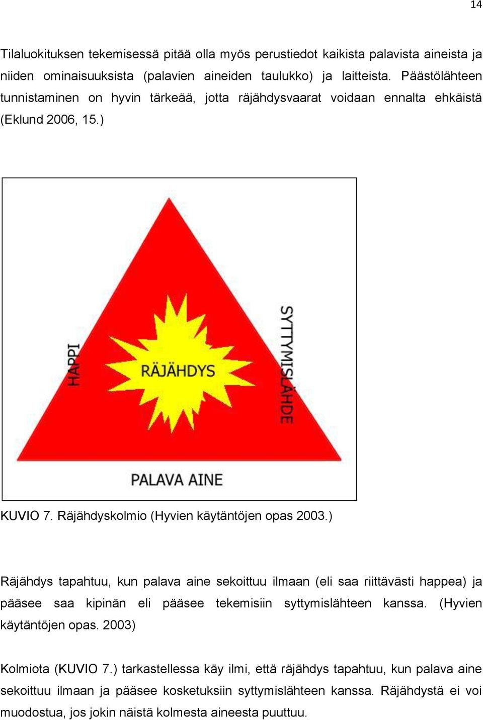 ) Räjähdys tapahtuu, kun palava aine sekoittuu ilmaan (eli saa riittävästi happea) ja pääsee saa kipinän eli pääsee tekemisiin syttymislähteen kanssa. (Hyvien käytäntöjen opas.