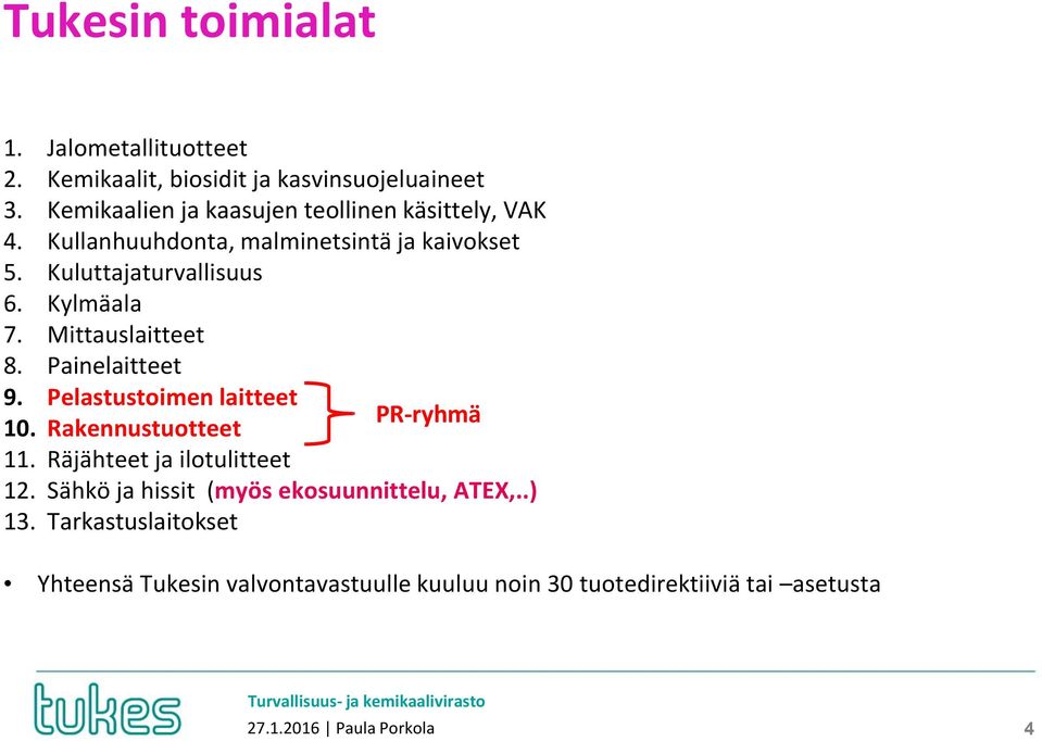 Kylmäala 7. Mittauslaitteet 8. Painelaitteet 9. Pelastustoimen laitteet 10. Rakennustuotteet 11.