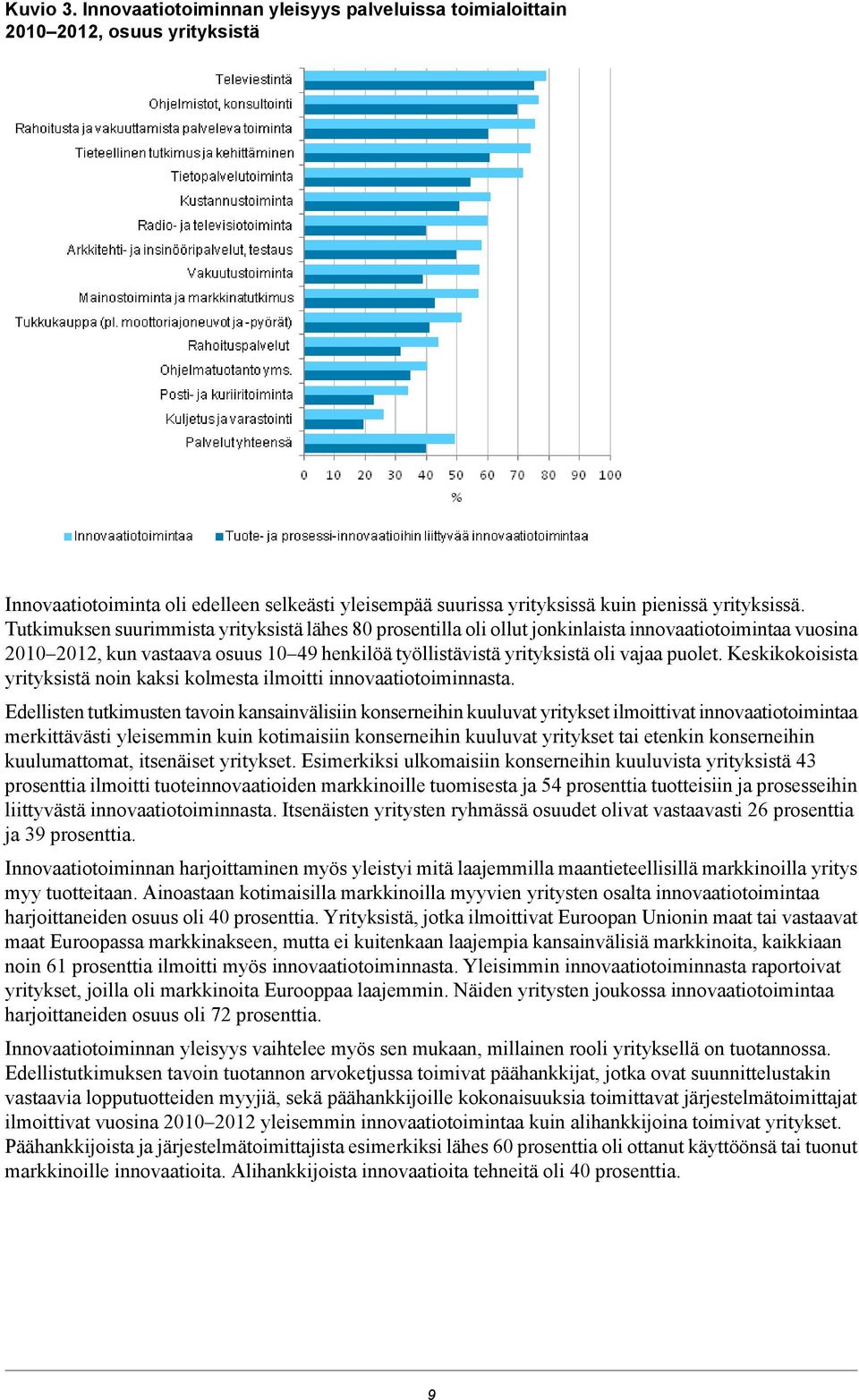 Keskikokoisista yrityksistä noin kaksi kolmesta ilmoitti innovaatiotoiminnasta.