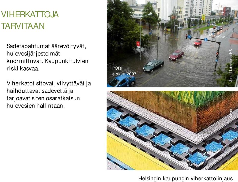 Viherkatot sitovat, viivyttävät ja haihduttavat sadevettä ja