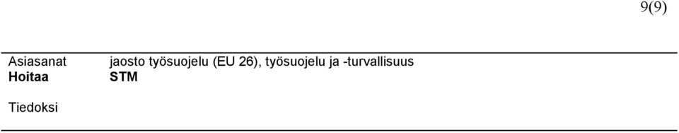 26), työsuojelu ja