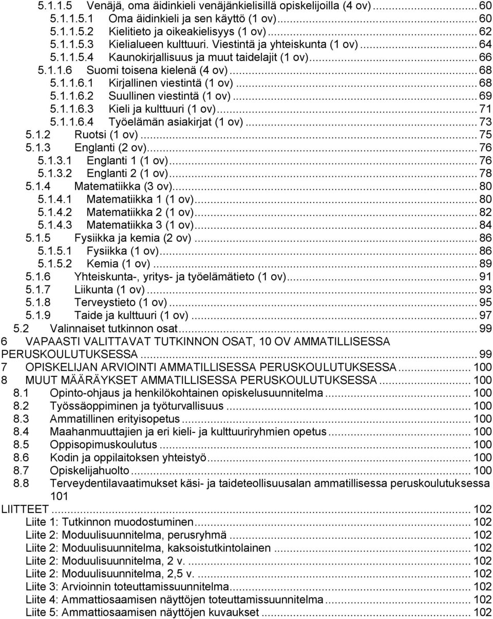 .. 69 5.1.1.6.3 Kieli ja kulttuuri (1 ov)... 71 5.1.1.6.4 Työelämän asiakirjat (1 ov)... 73 5.1.2 Ruotsi (1 ov)... 75 5.1.3 Englanti (2 ov)... 76 5.1.3.1 Englanti 1 (1 ov)... 76 5.1.3.2 Englanti 2 (1 ov).