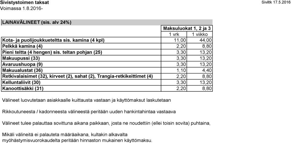 Kelluntaliivit (30) 3,30 13,20 Kanoottisäkki (31) 2,20 8,80 Välineet luovutetaan asiakkaalle kuittausta vastaan ja käyttömaksut laskutetaan Rikkoutuneesta / kadonneesta välineestä peritään uuden