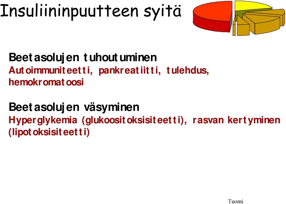 hemokromatoosi Beetasolujen väsyminen Hyperglykemia