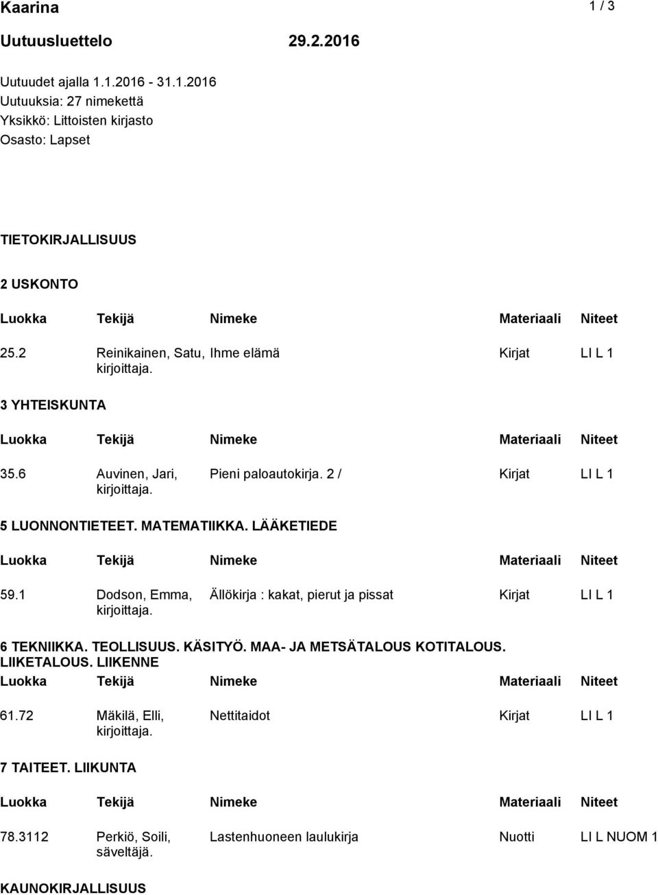 LÄÄKETIEDE 59.1 Dodson, Emma, Ällökirja : kakat, pierut ja pissat Kirjat LI L 1 6 TEKNIIKKA. TEOLLISUUS. KÄSITYÖ. MAA- JA METSÄTALOUS KOTITALOUS. LIIKETALOUS.