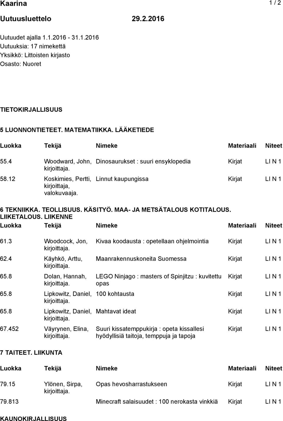 MAA- JA METSÄTALOUS KOTITALOUS. LIIKETALOUS. LIIKENNE 61.3 Woodcock, Jon, 62.4 Käyhkö, Arttu, 65.8 Dolan, Hannah, 65.8 Lipkowitz, Daniel, 65.8 Lipkowitz, Daniel, 67.