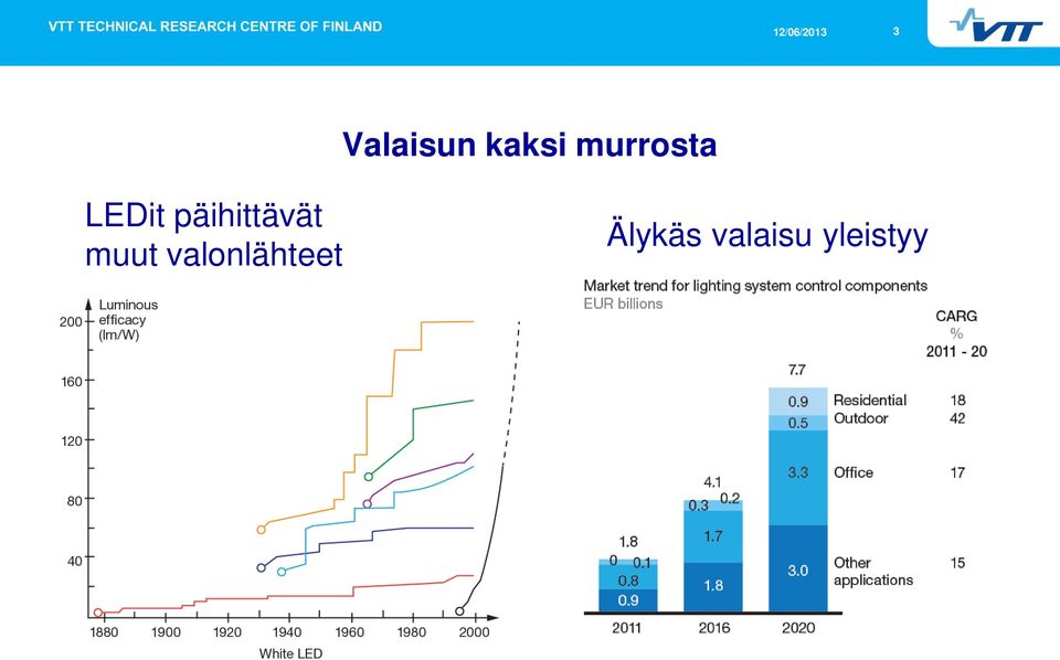 päihittävät muut