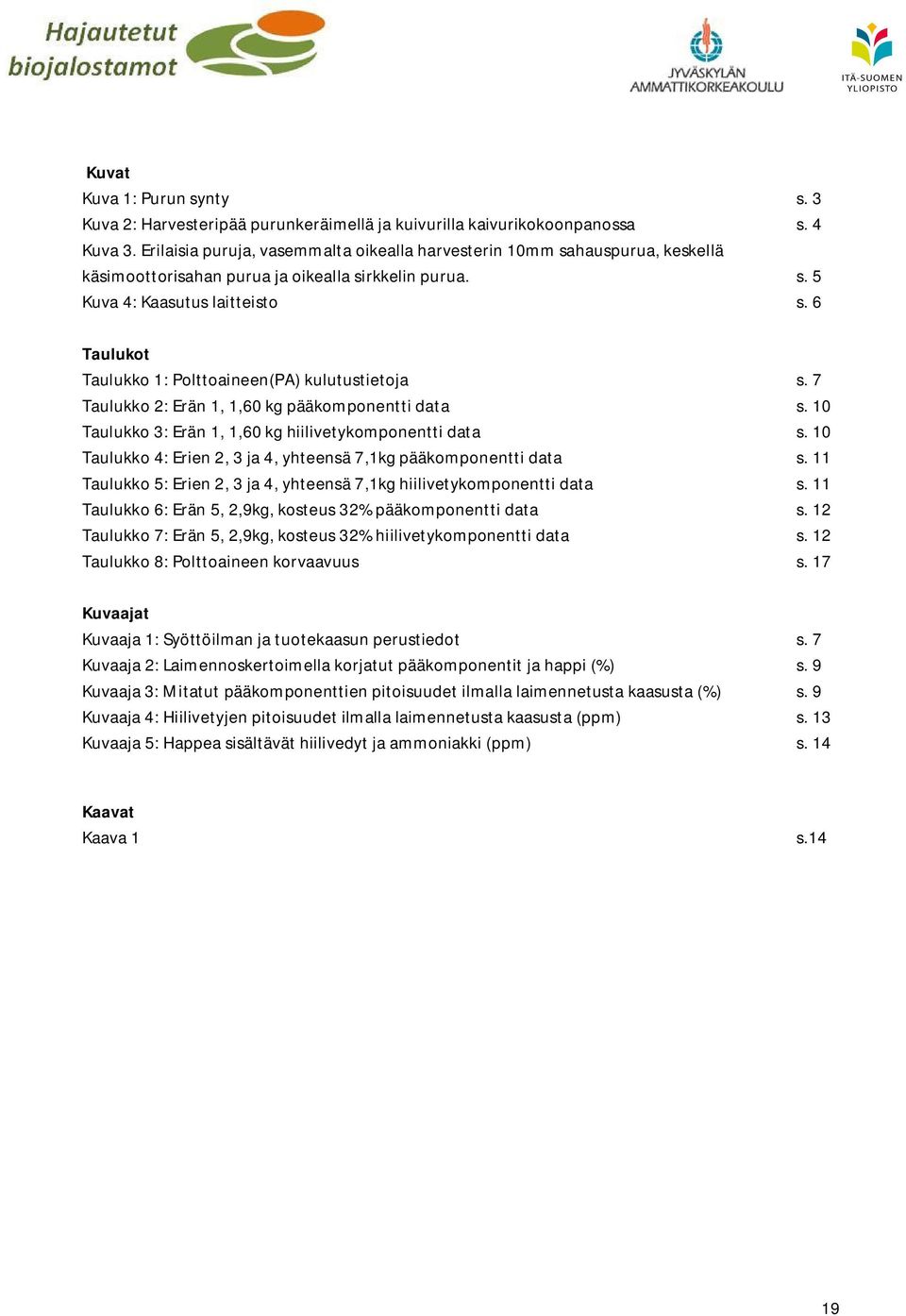 6 Taulukot Taulukko 1: Polttoaineen(PA) kulutustietoja s. 7 Taulukko 2: Erän 1, 1,60 kg pääkomponentti data s. 10 Taulukko 3: Erän 1, 1,60 kg hiilivetykomponentti data s.