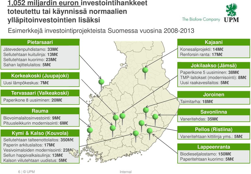 20M Rauma Biovoimalaitosinvestointi: 9M Pituusleikkurin modernisointi: 6M Kymi & Kalso (Kouvola) Sellutehtaan talteenottolaitos: 350M Paperin arkituslaitos: 17M Vesivoimaloiden modernisointi: 23M