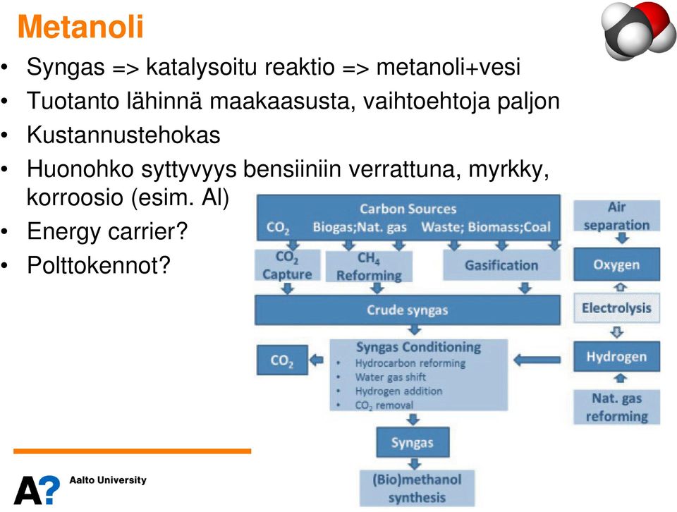 Kustannustehokas Huonohko syttyvyys bensiiniin